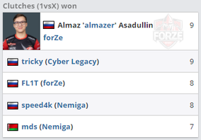 如何在混沌的12月抓住网页活动和特殊空投的机会
