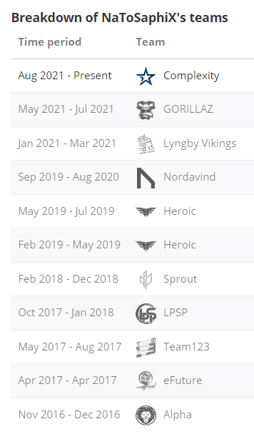 王者荣耀世界先锋测试今日开启预下载 明日正式开测