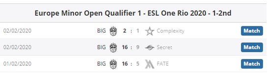 LPL战队首次在外战中不敌越南队分析